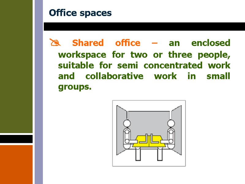 Office spaces  Shared office – an enclosed workspace for two or three people,